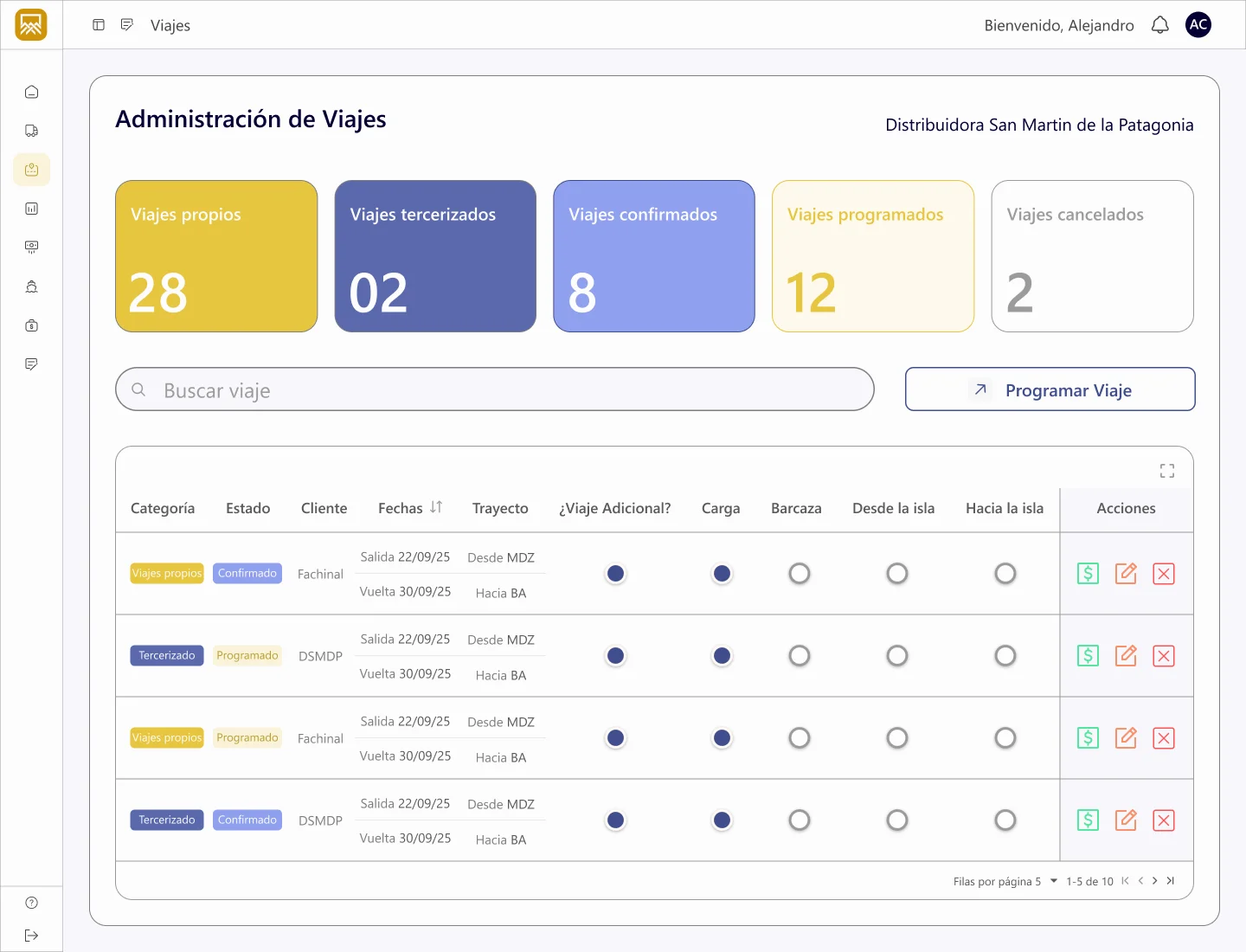 San Martin de la Patagonia